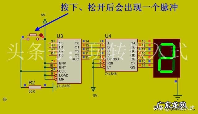 数电74ls160怎么工作？