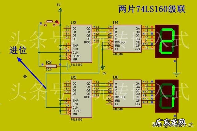数电74ls160怎么工作？