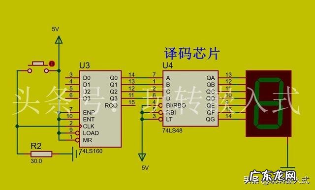 数电74ls160怎么工作？