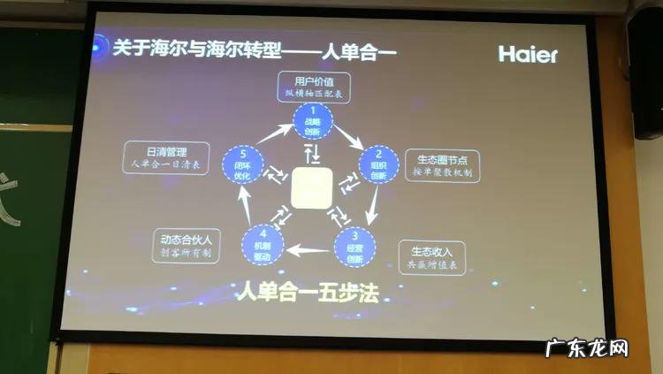 海尔品牌是哪个国家的品牌?海尔电器质量怎么样?