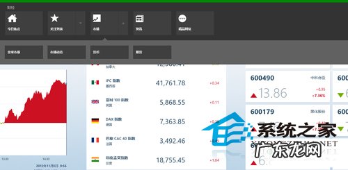 Win8如何使用自带的财经应用