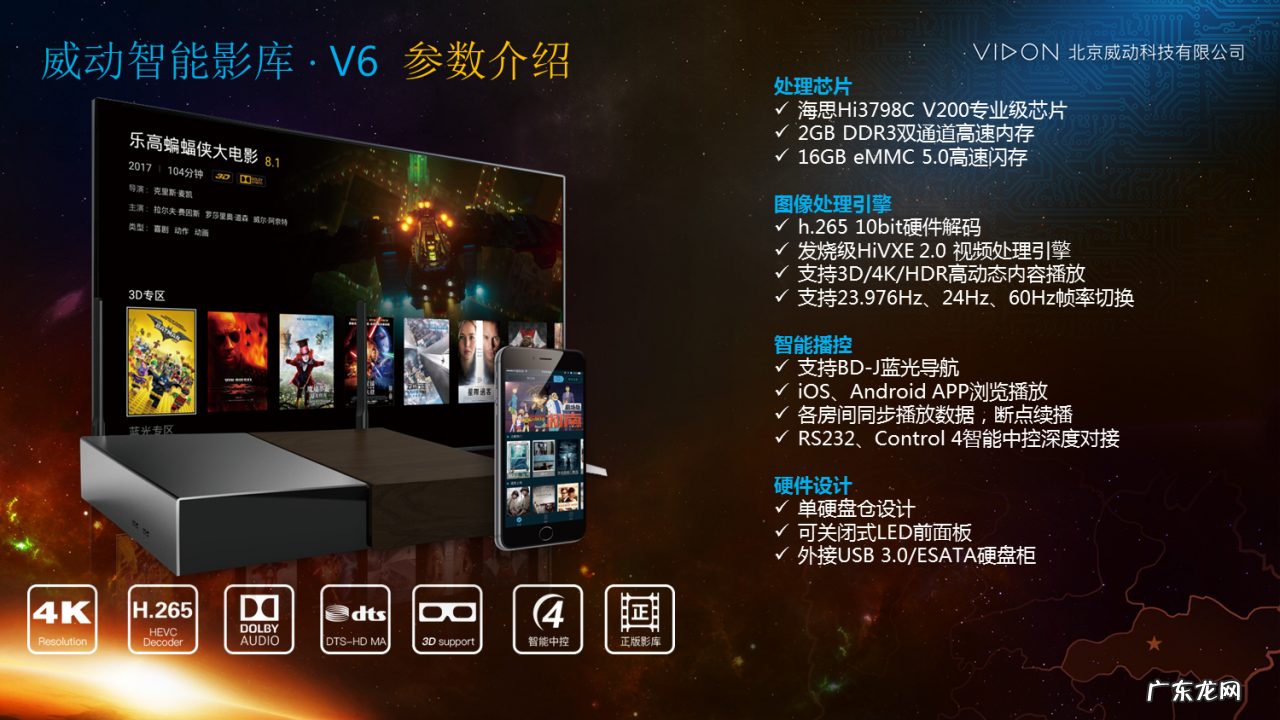 蓝光影院是什么?蓝光电影和普通电影有什么区别?