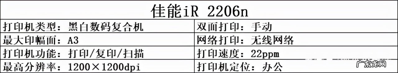 值得推荐的5款激光打印机 a3纸激光打印机有哪些