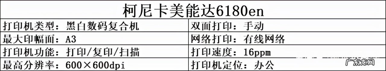 值得推荐的5款激光打印机 a3纸激光打印机有哪些