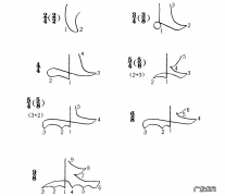 常用音乐指挥手势 乐队指挥的手势有哪些