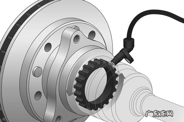 abs防抱死系统的解决方法 abs防抱死系统怎么解除