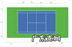 各种运动场地标准尺寸合集 足球场地标准尺寸多少平米
