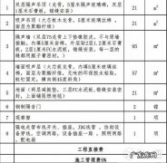 录影棚装修价格一般是多少 小型录音棚装修大概多少钱