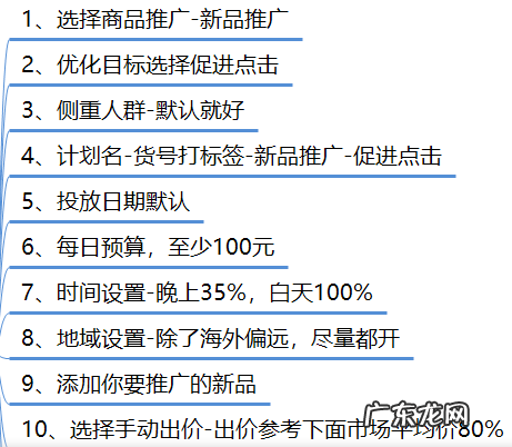 超级推荐点击率高怎么没转化?标签怎么优化?
