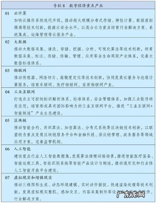 数字产业化和产业数字化区别 数字产业是什么意思