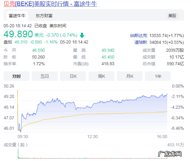 链家左晖个人资料简介 链家左晖是哪里人