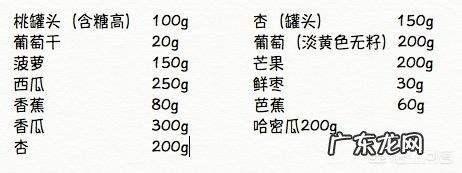 炎炎酷暑,糖尿病患者该如何安然度夏?