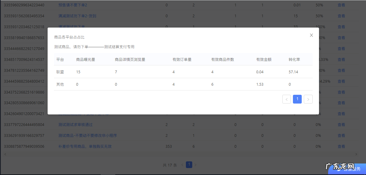 抖音小店数据在哪看？怎么看？