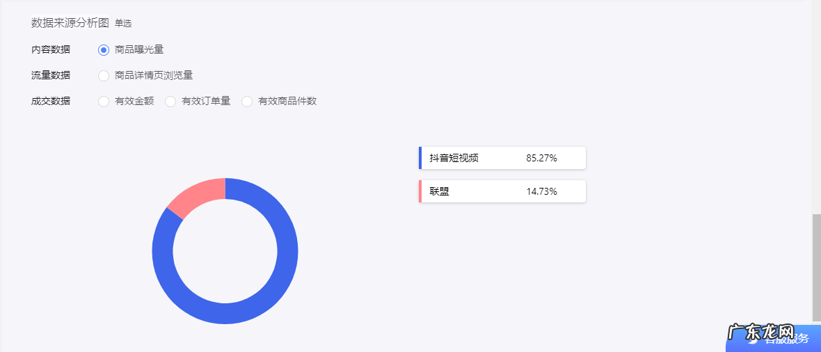 抖音小店数据在哪看？怎么看？