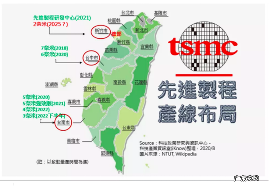 台积电是哪个国家的？老板是谁？