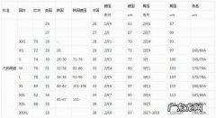 男士裤子尺码对照表xl xl是多大尺码男装