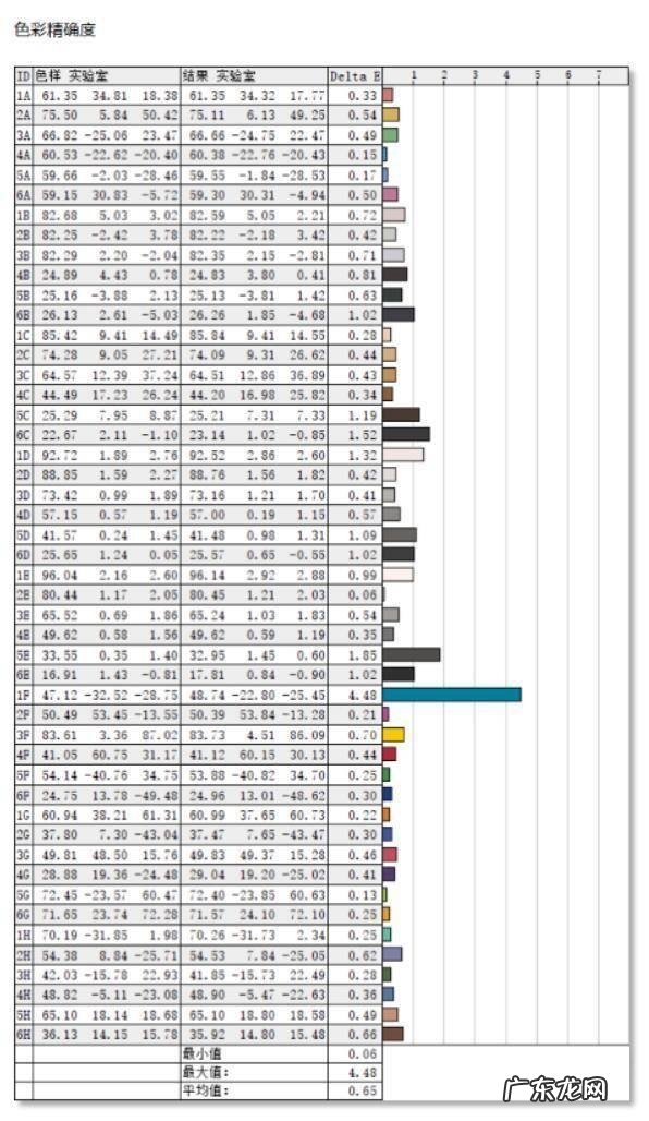 机械革命z3air介绍,拯救者和机械革命哪个好?