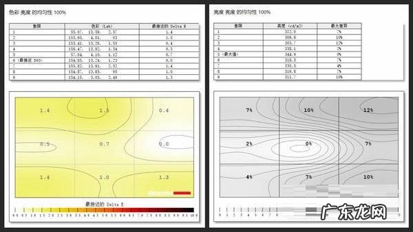 机械革命z3air介绍,拯救者和机械革命哪个好?