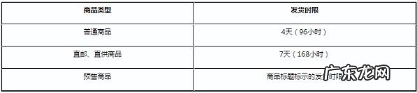拼多多双11大促商家发货规则是什么?怎么定义虚假交易?