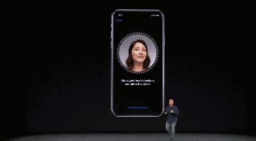 六大生物识别技术 生物识别方法有哪几种