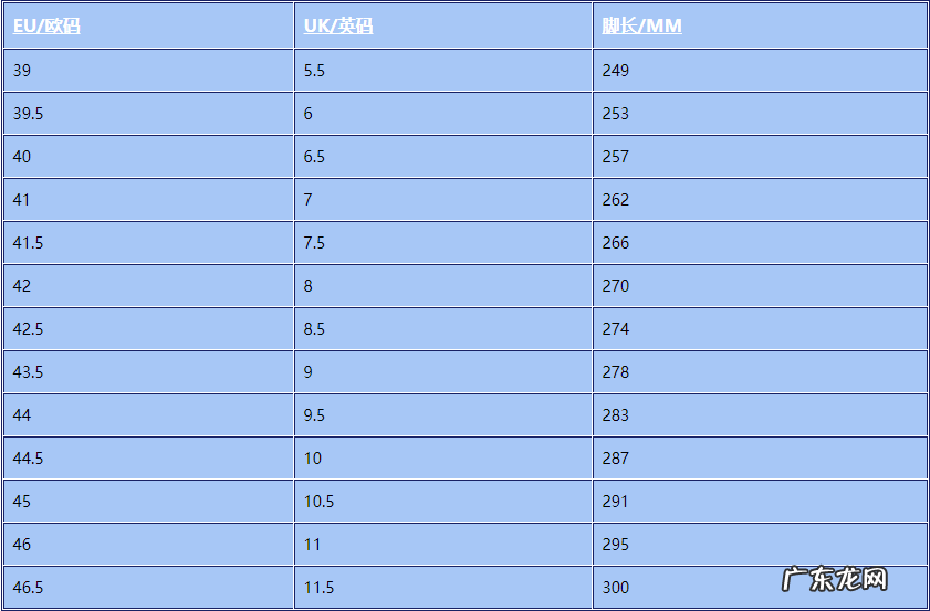 男士鞋子尺码对照表 男鞋225是多大码的鞋