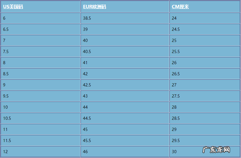 男士鞋子尺码对照表 男鞋225是多大码的鞋