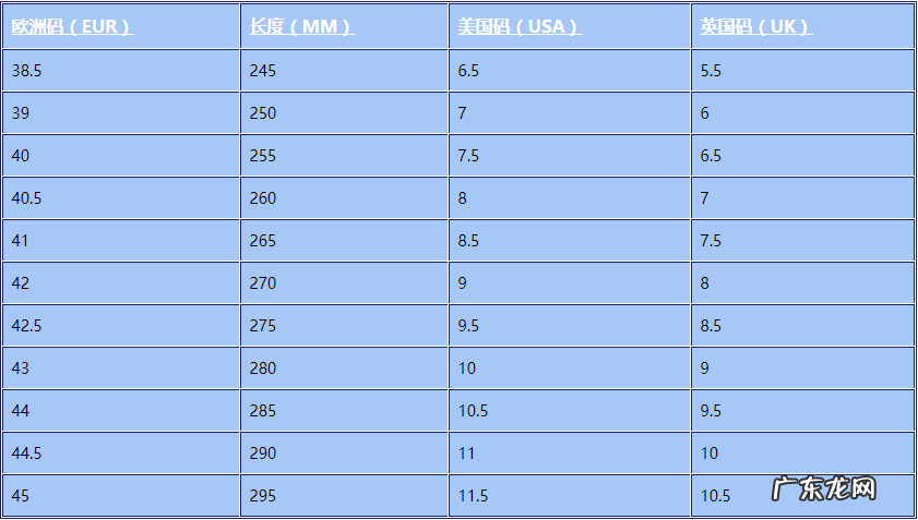 男士鞋子尺码对照表 男鞋225是多大码的鞋