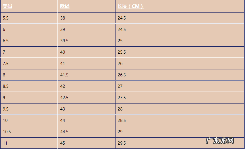 男士鞋子尺码对照表 男鞋225是多大码的鞋