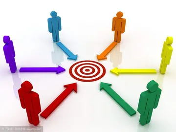 考核机制什么意思？有什么特点？