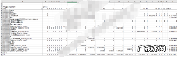 超级推荐时间折扣怎么设定?设置多少好?