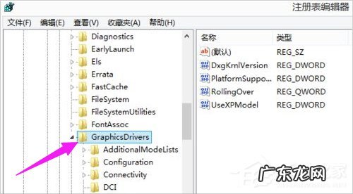 Win8系统cf不能全屏怎么办