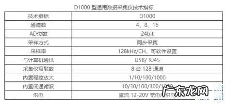 博源电子地磅怎么样？质量如何？
