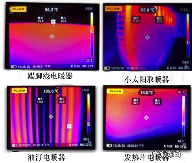 取暖器哪种加热方式好？取暖器选购要注意哪些？