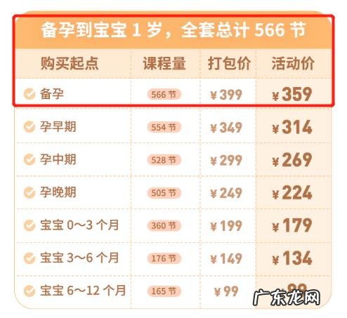 备孕怀孕食谱-备孕怀孕营养均衡的食谱