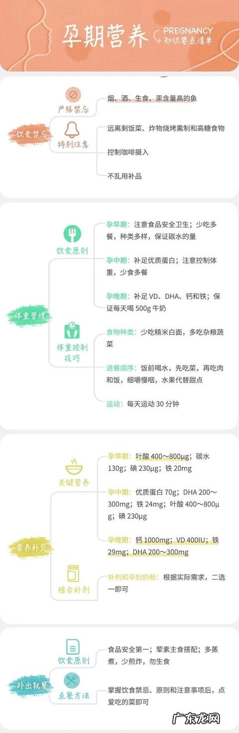 备孕怀孕食谱-备孕怀孕营养均衡的食谱