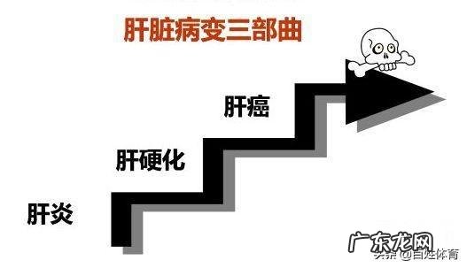 吃乙肝抗病毒药脸会发黄吗