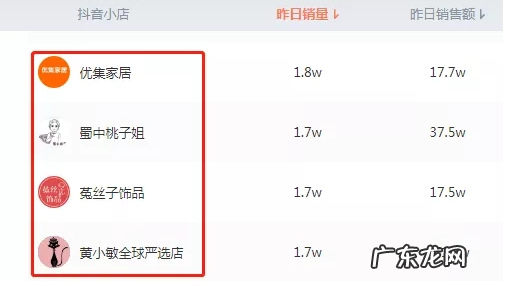 抖音开通小店名字可以更改吗?店铺名字怎么取好?