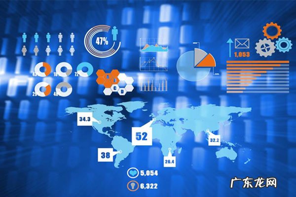 生意参谋的流量地图如何查看?有什么功能?