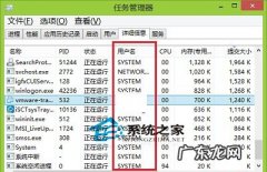 Win8系统下如何查看运行中的程序的运行权限