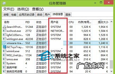 Win8系统下如何查看运行中的程序的运行权限