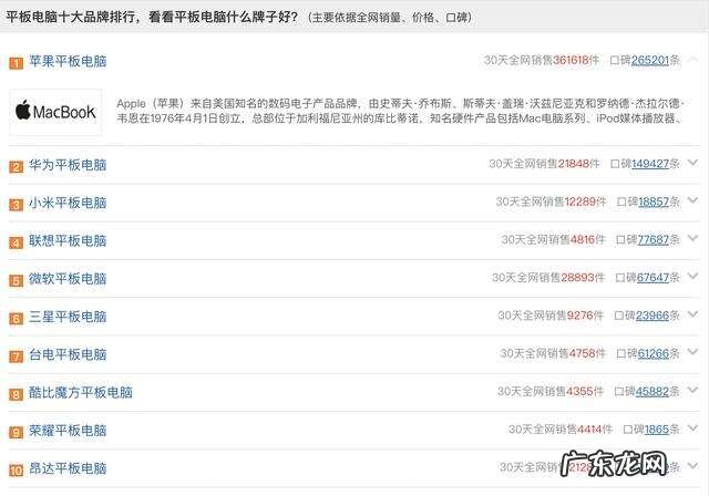 5大口碑最好的平板电脑 平板电脑什么牌子好用又便宜