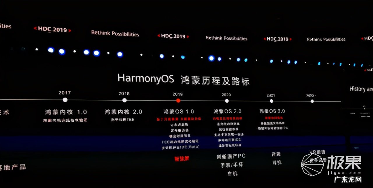 鸿蒙系统支持哪些手机品牌？其他手机可以用鸿蒙系统吗？
