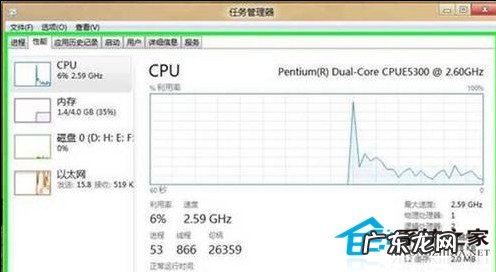 Win8任务管理器增强内容详细介绍