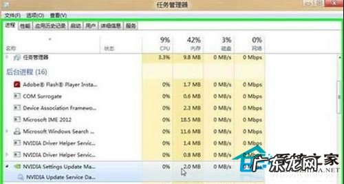 Win8任务管理器增强内容详细介绍