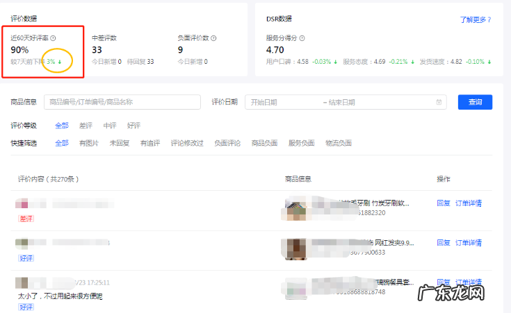 好评率怎么提高 抖音小店好评率低于70会怎么样