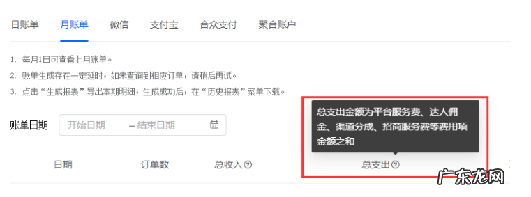 抖音小店技术服务费是多少?怎么算?