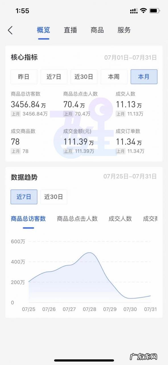 抖音小店自己没有货源怎么办?无货源模式能赚钱吗?