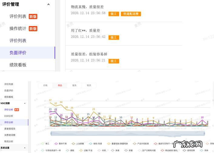 天猫店铺美誉度是什么意思?升级了哪些内容