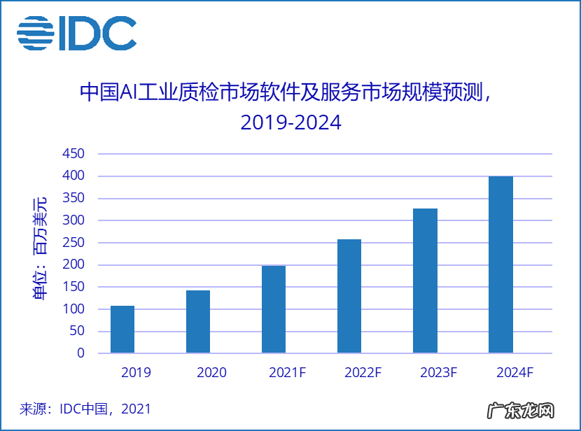 图麟科技怎么样?图麟科技好不好?