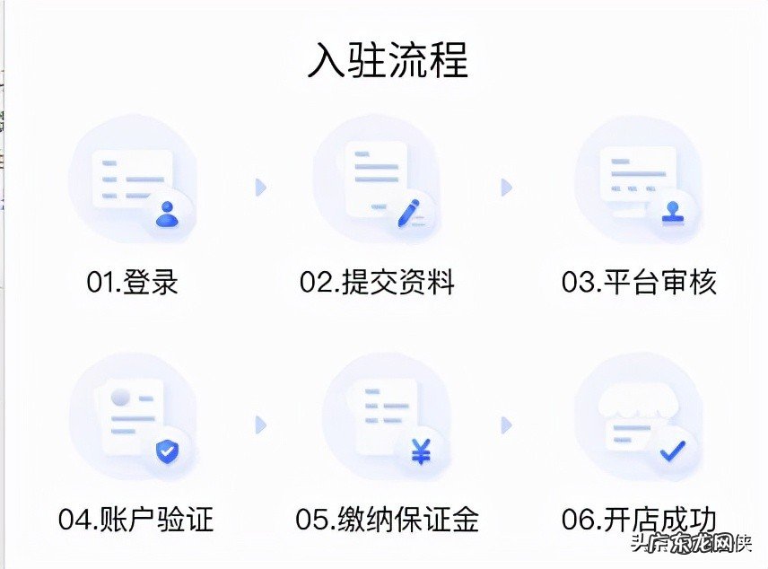 抖音小店如何入驻?需要满足什么条件?